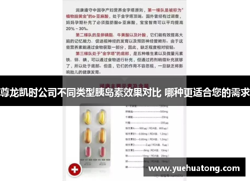 尊龙凯时公司不同类型胰岛素效果对比 哪种更适合您的需求