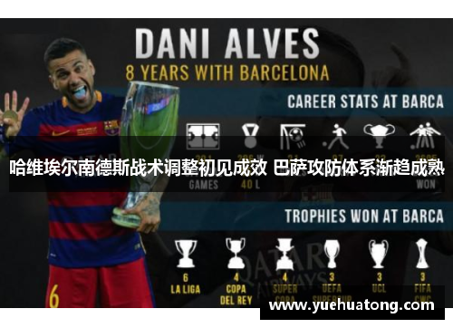 哈维埃尔南德斯战术调整初见成效 巴萨攻防体系渐趋成熟